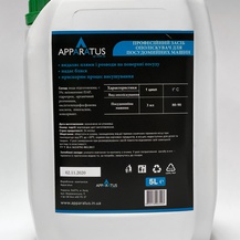 Профессиональная химия для посудомоечных машин